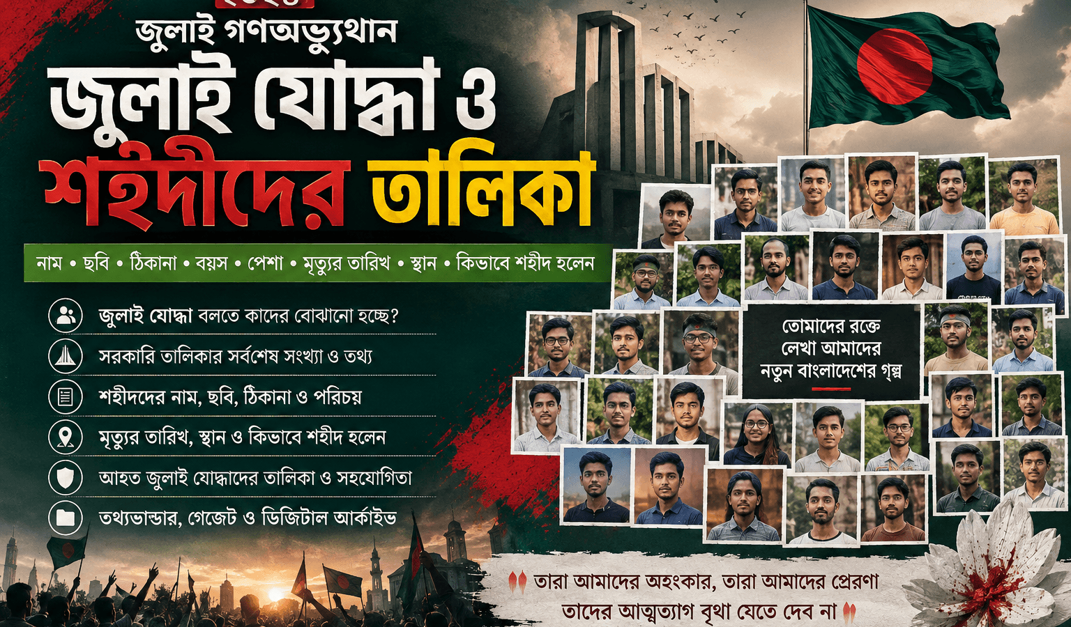 জুলাই গণঅভ্যুত্থানের শহীদ ও জুলাই যোদ্ধাদের সংখ্যা কত? সরকারি গেজেট ও নির্ভরযোগ্য সূত্রের আলোকে জানুন বিস্তারিত।